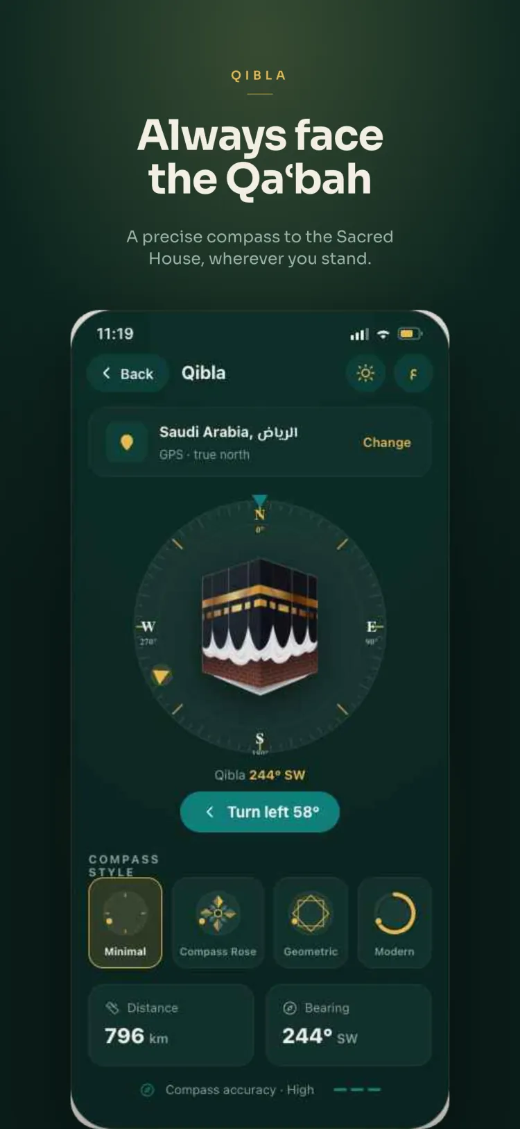 Qibla compass pointing toward the Kaʿbah